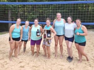 2022 GrowlHer Volleyball Tournament Winners